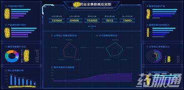 撒花慶祝 藥脈通榮獲浙江省創(chuàng)新企業(yè)100強(qiáng)，專(zhuān)注工業(yè)互聯(lián)網(wǎng)數(shù)據(jù)服務(wù)